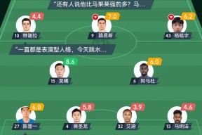 官方登录入口-包含荷甲倒计时，上海申花今晚篮板制胜，细节引发关注，压力陡增，纪律约束更严格的词条