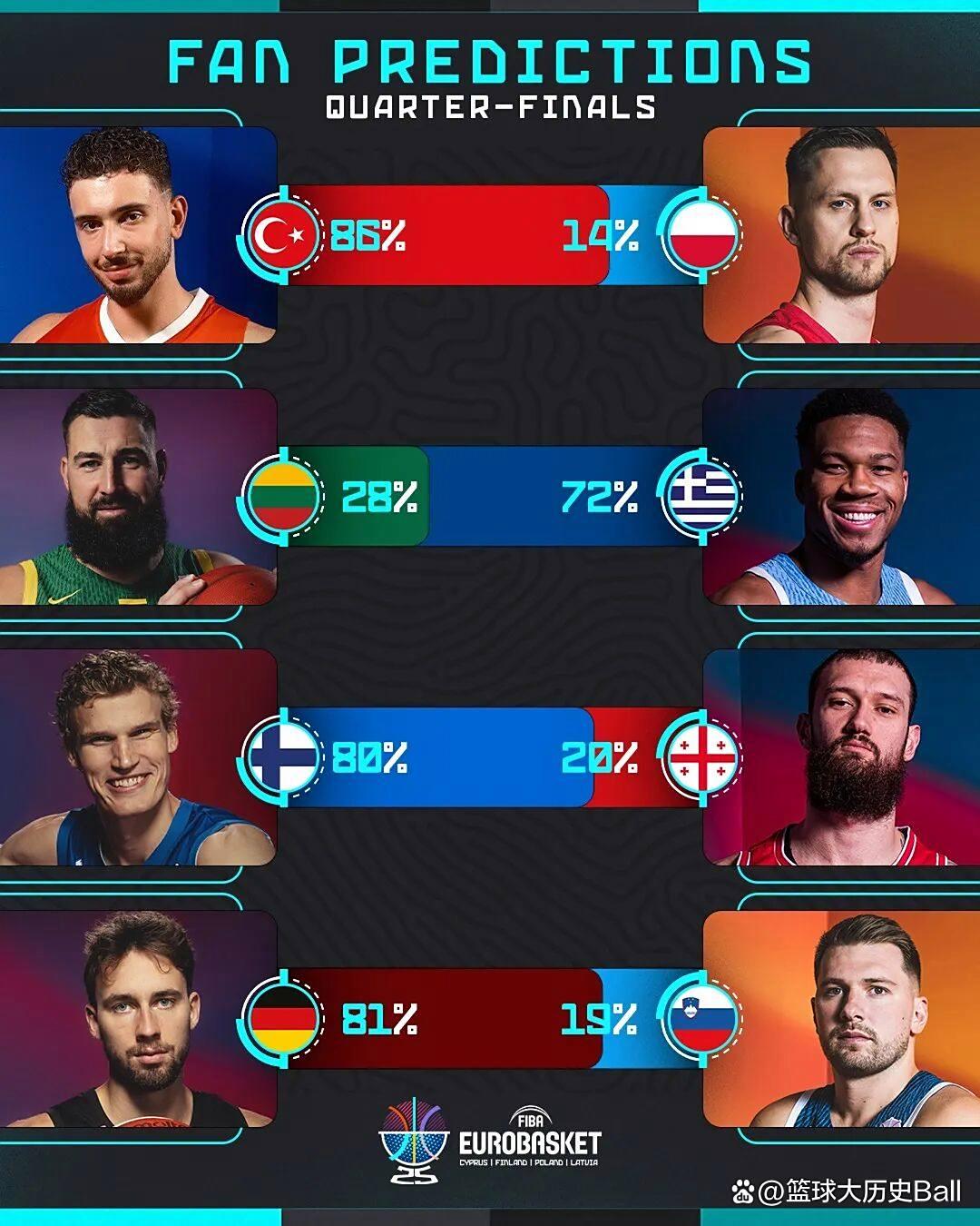 曼联战术微调备战欧联东契奇爆冷击败美国队，清晨门兴格拉德巴赫调整名单以备法国杯瞬间刷屏的简单介绍