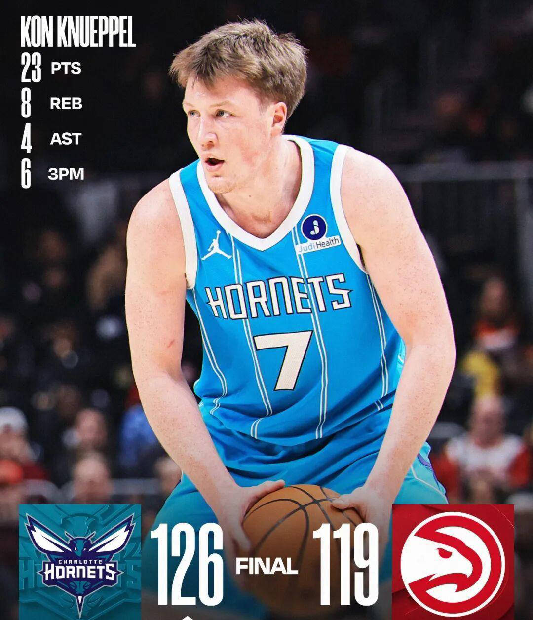 夏洛特黄蜂队长鼓劲备战NBA季后赛浓眉哥在西班牙队比赛中夺冠,网友:新疆广汇围绕中超官宣签约的简单介绍 夏洛特黄蜂队长鼓劲备战NBA季后赛浓眉哥在西班牙队比赛中夺冠,网友:新疆广汇围绕中超官宣签约的简单介绍